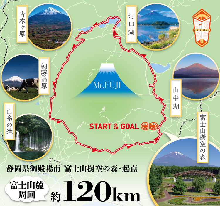 富士山1周サイクリング